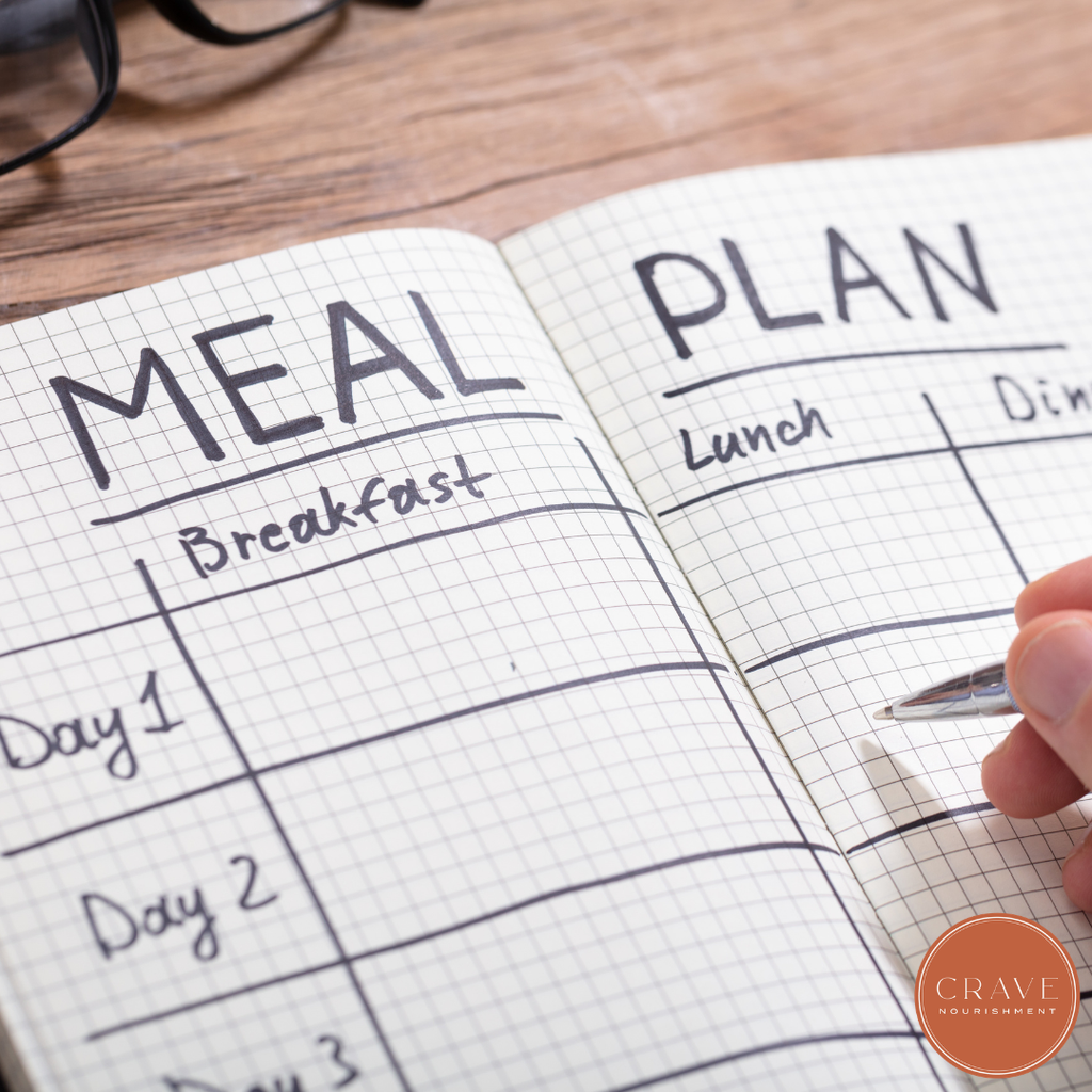Once you have an idea of some go-to, easy meals, let’s map out a week together. Now remember, you can start with just planning dinners if the whole week feels overwhelming. Make this fit in your life and build up over time!
